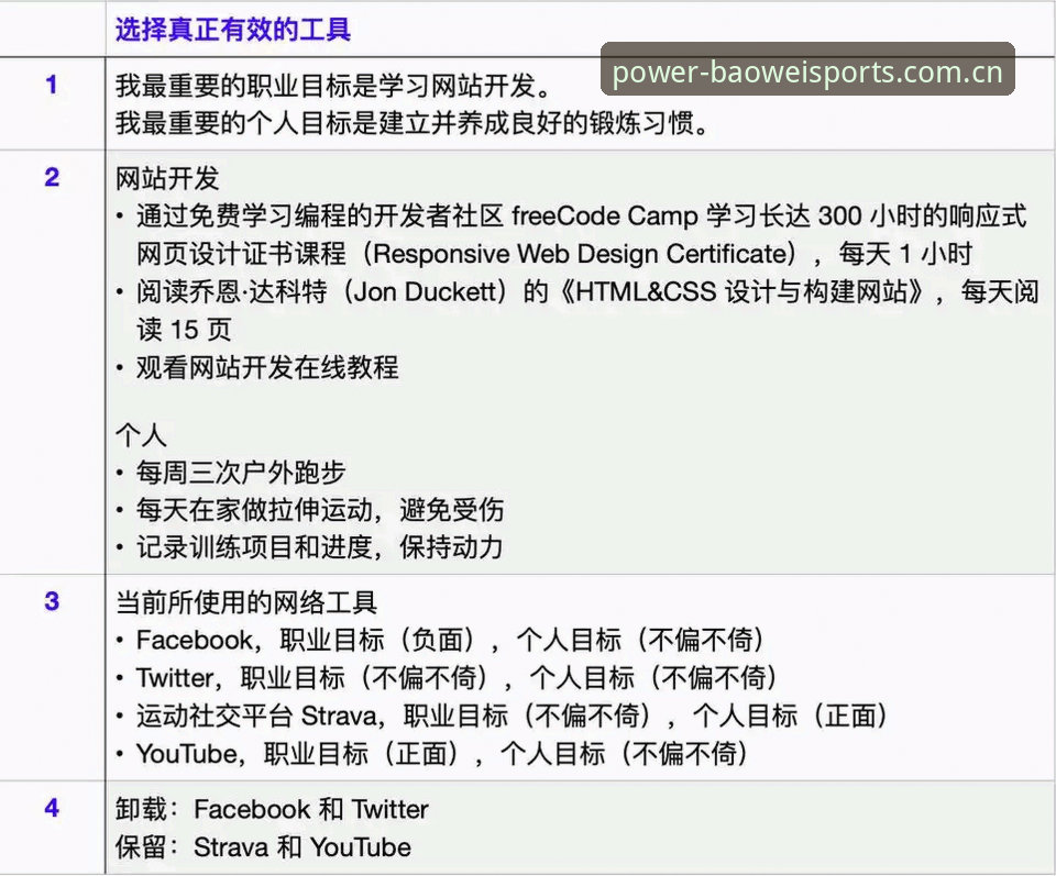 宝威体育观赛 宝威体育观赛全流程操作教程:从注册到实时数据追踪的完整指南